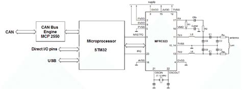 mid range rfid reader circuit schematic|microid rfid circuit diagram.